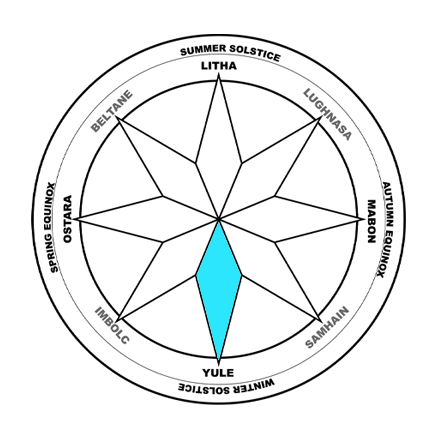 Yule Ritual Incense